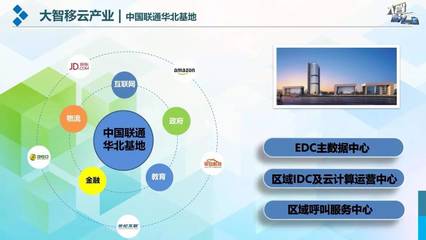 廊坊經濟技術開發區大數據發展戰略解讀 技術服務與技術開發的雙輪驅動